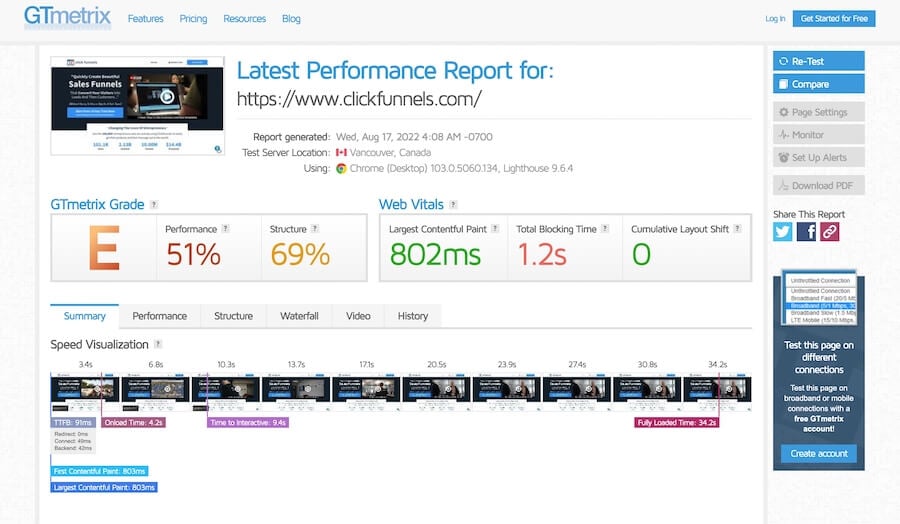 Clickfunnels pagespeed test