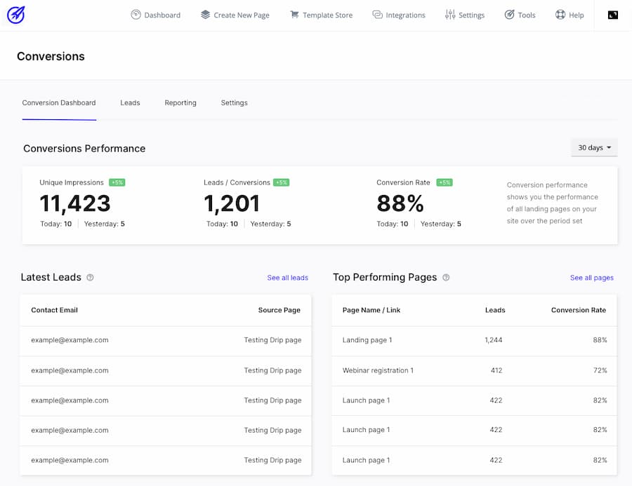 Conversions dashboard