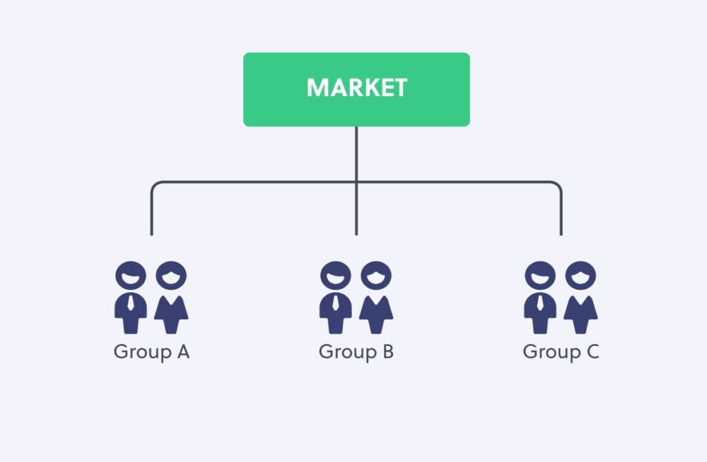 Market Segment - Increase Leads & Sales