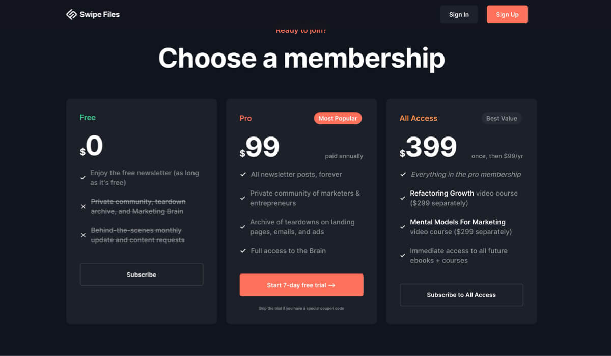 Swipefiles.com membership pricing