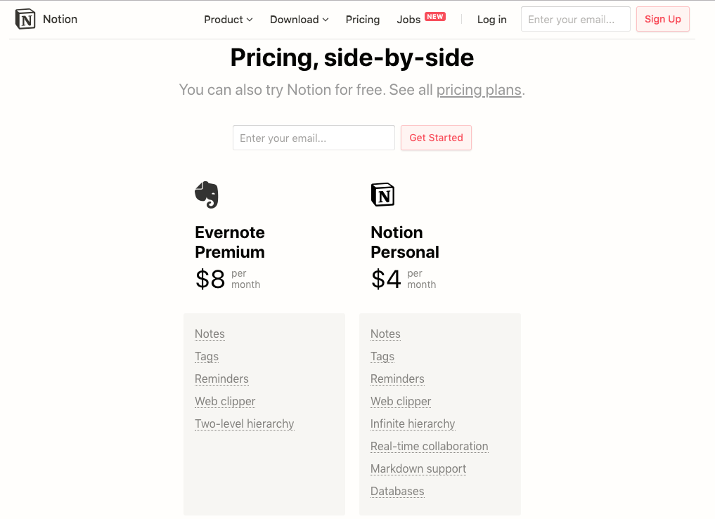 Notion side by side pricing comparison.