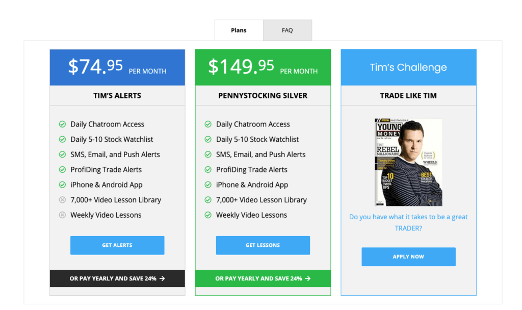 Tim Skyes Stock Trading membership