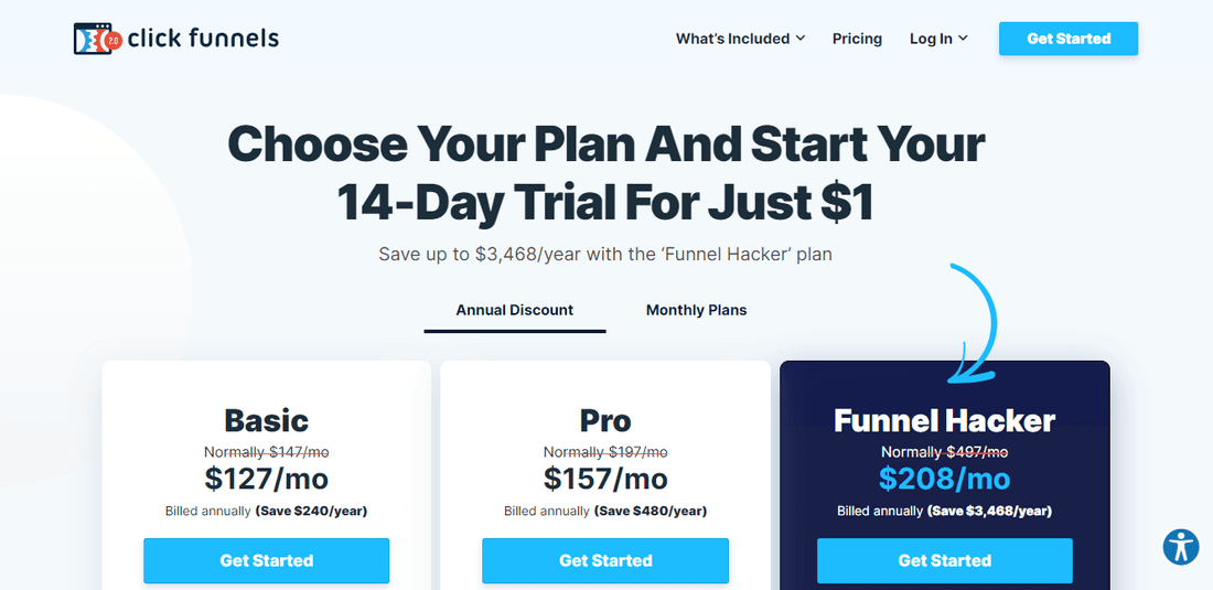 clickfunnels pricing - Go high level alternative