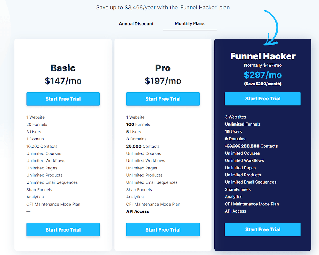 ClickFunnels Pricing Table Leadpages vs ClickFunnels