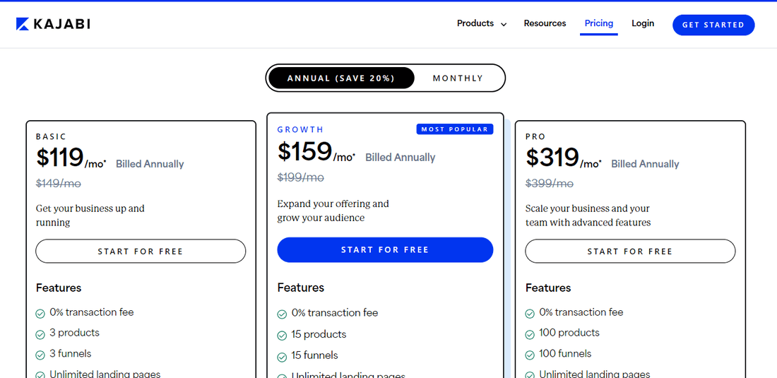 Go high level alternative - kajabi pricing