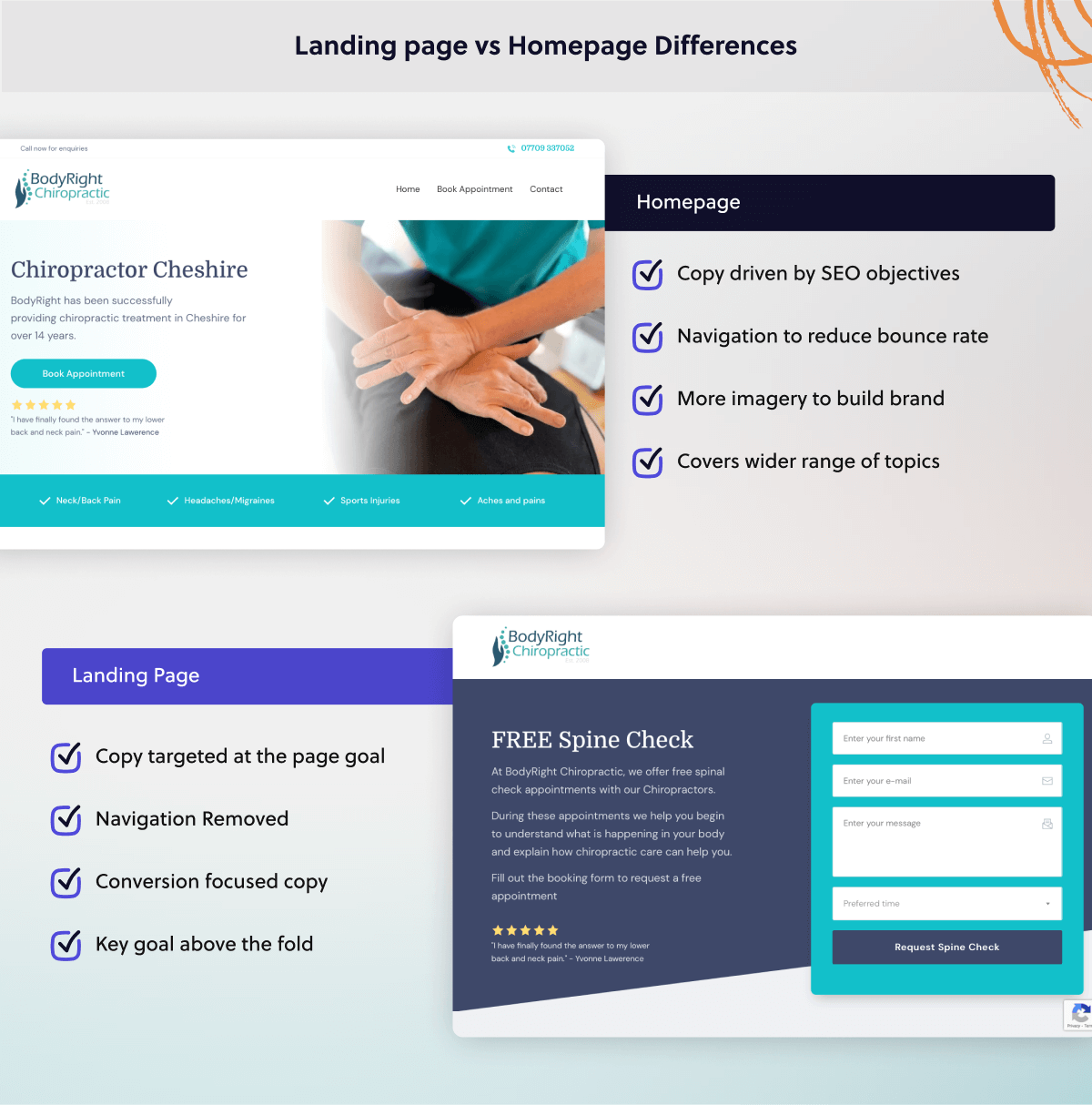 Landing page vs homepage differences