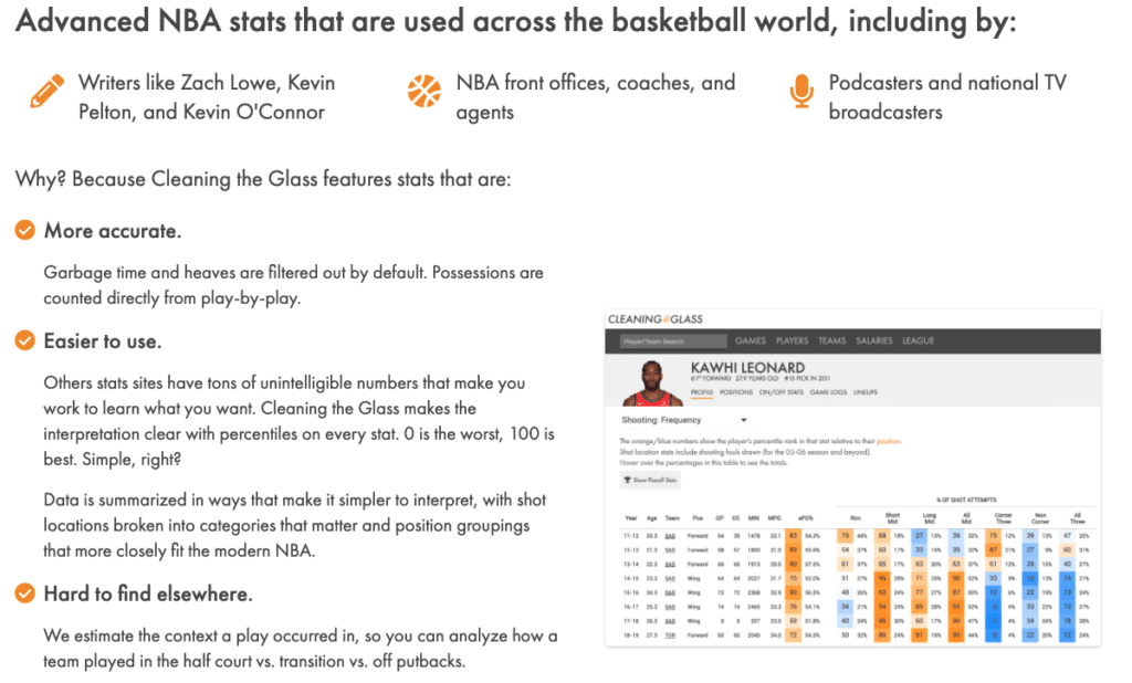 NBA weekly stats newsletter membership