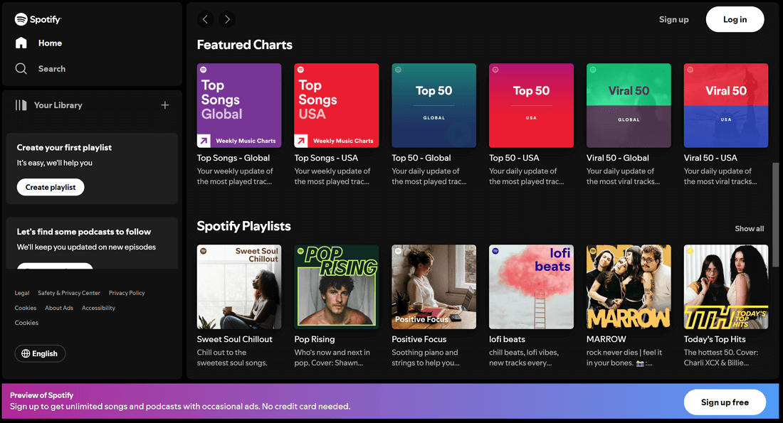 Spotify - Marketing funnel vs customer journey