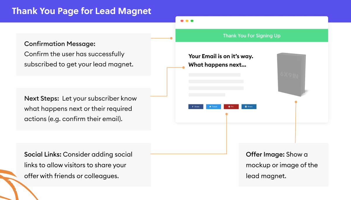 Thank you page for lead magnet