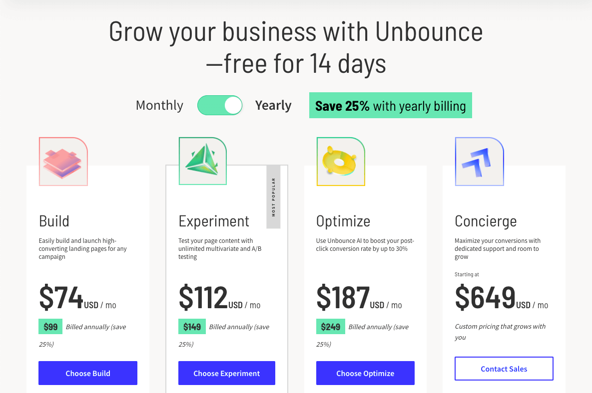 Unbounce Pricing - Leadpages Alternatves